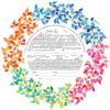 Floral Circle